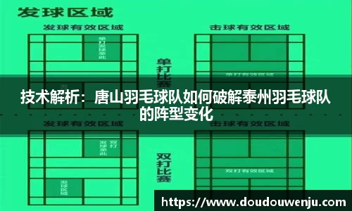 技术解析：唐山羽毛球队如何破解泰州羽毛球队的阵型变化